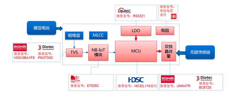 微(wēi)信截圖_20201221143218_副本.png