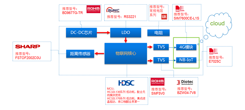 微(wēi)信截圖_20201221115741_副本.png
