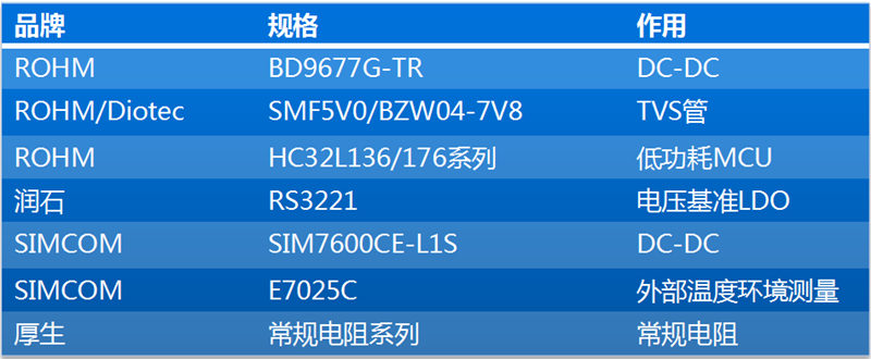 微(wēi)信截圖_20201221115757_副本.png