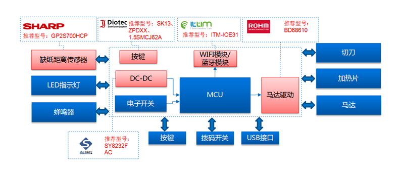 微(wēi)信截圖_20201221142458_副本.png