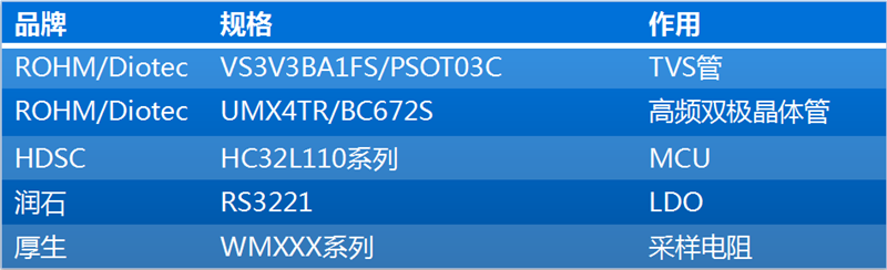 微(wēi)信截圖_20201221143229_副本.png