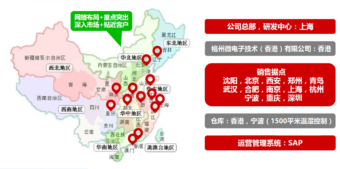 格州微(wēi)電(diàn)子(zǐ)簡介20201028_頁面_07.jpg